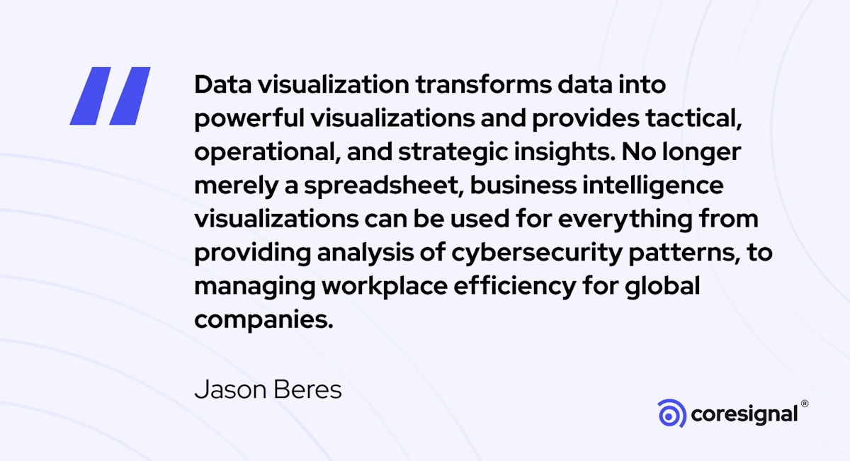 Data visualization quote by Jason Beres