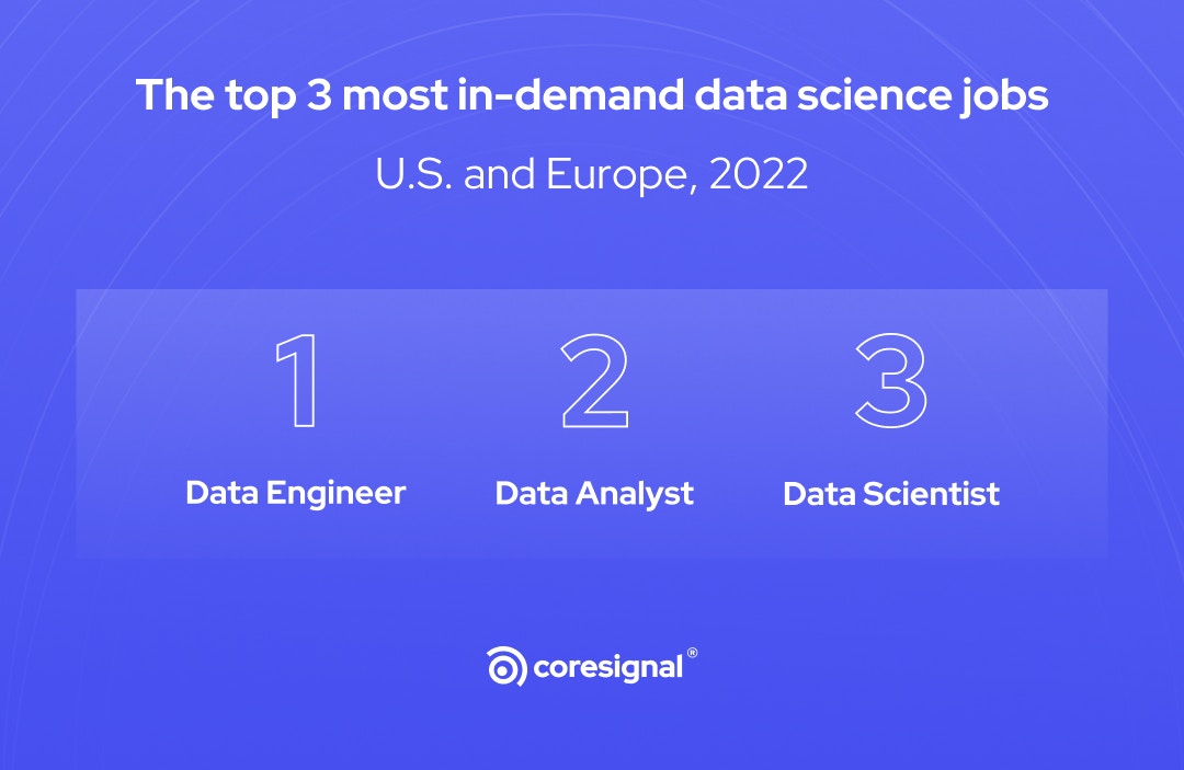 top 3 data science jobs