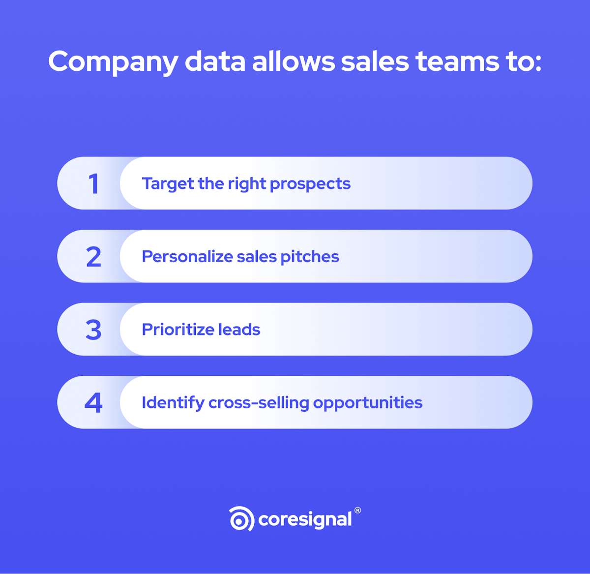 company data for sales intelligence