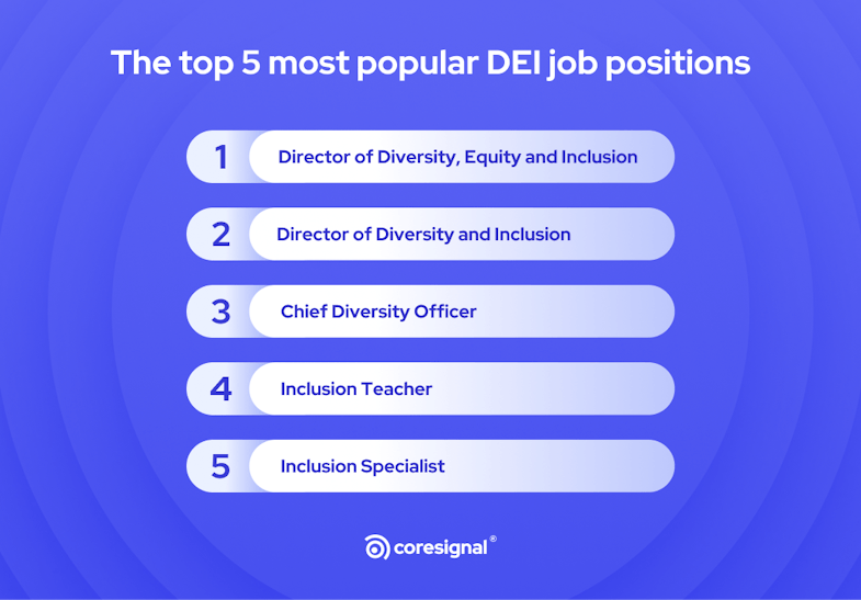 top five DEI specialists