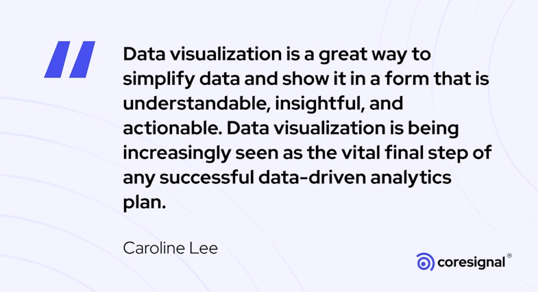 Data visualization quote by Caroline Lee