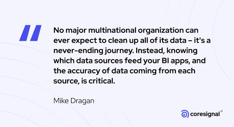 Data Science Quotes by Mike Dragan