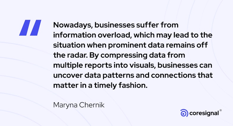 Data visualization quote by Maryna Chernik