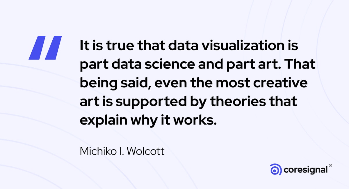 Data visualization quote by Michiko I. Wolcott