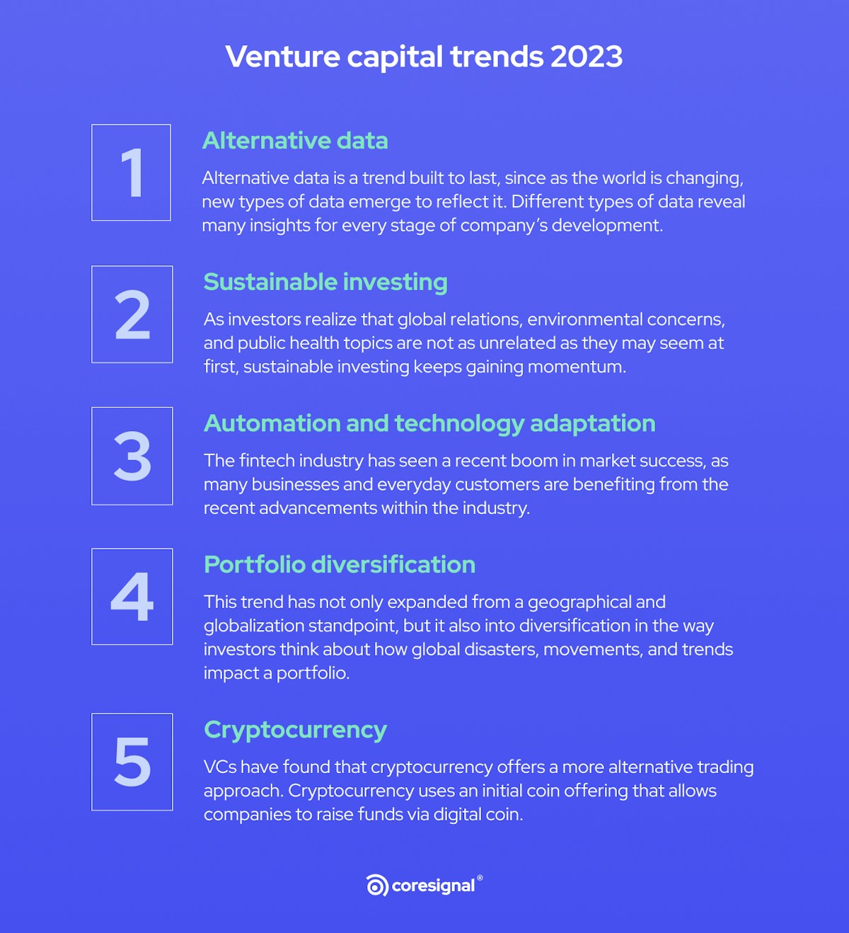 venture capital trends 2023