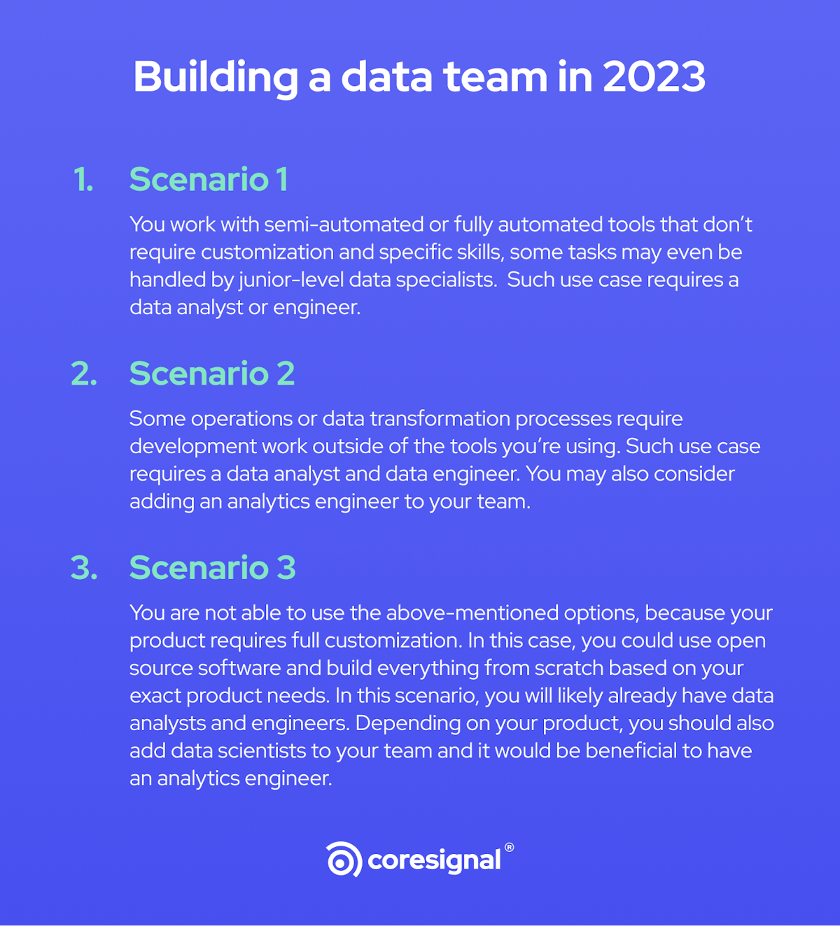 Building a Data Team to Work with Web Data | Coresignal