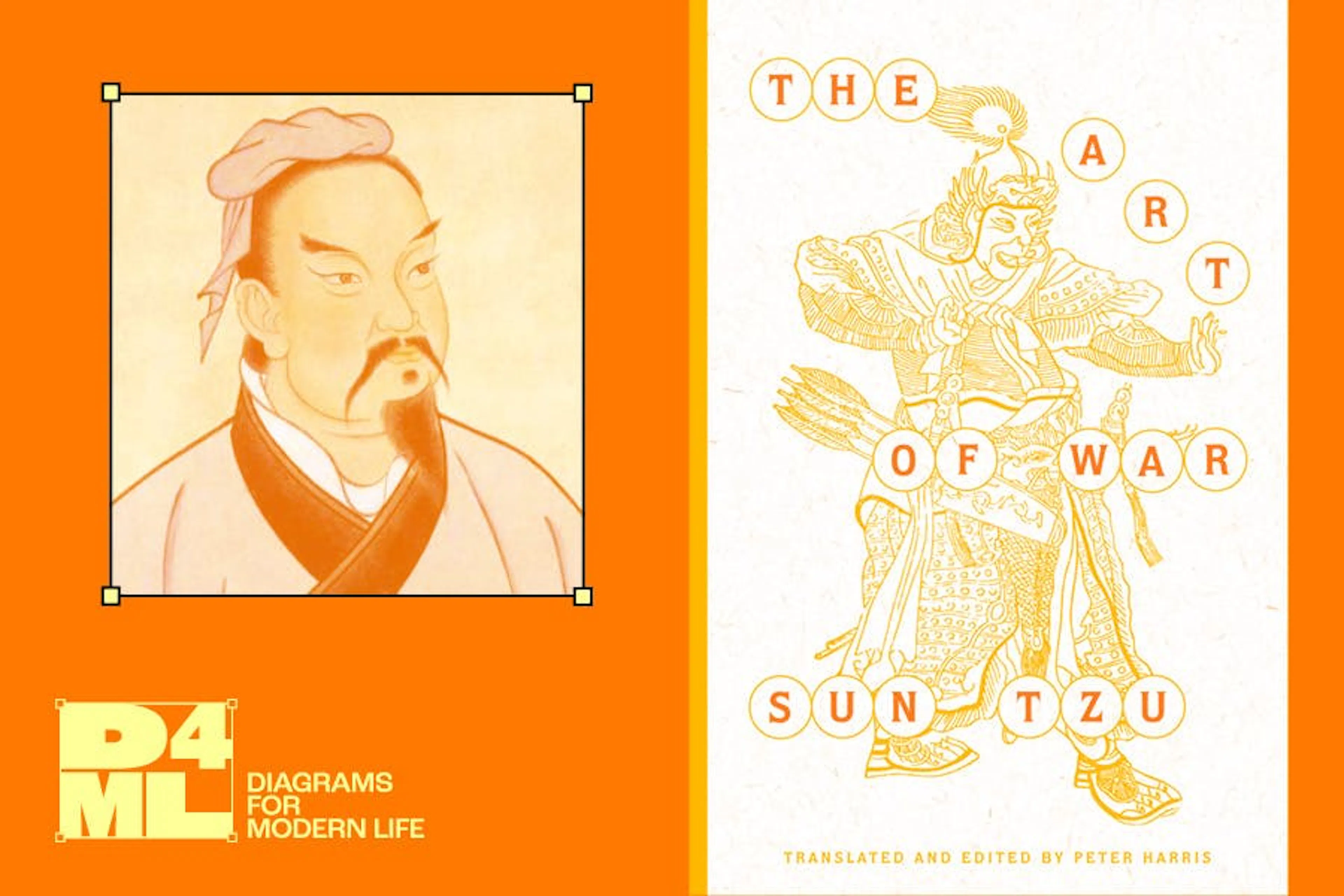 An image with an orange background and a classical portrait of Sun Tzu on the left, and the cover of his work 'The Art of War'. With the 'D4ML' tag for Diagrams For Modern Life. For the blog Sun Tzu and Business Superstitions