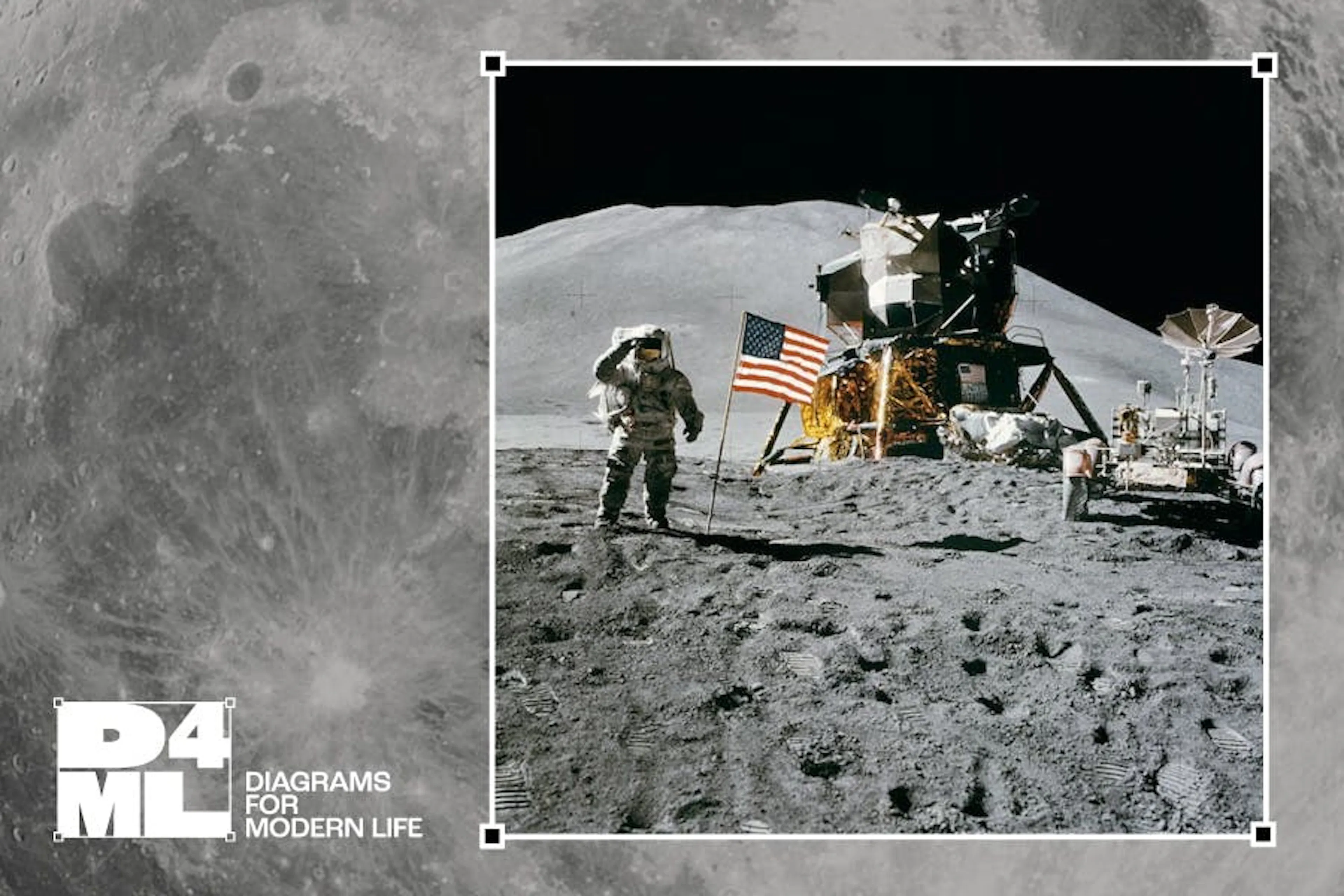 An image of the famous moon landing picture overlaid on a picture of the moon. Emphasising the JFK story above, for the blog brand missions and visions, purposes, propositions. Along with the Diagrams For Modern Life tag attached. 