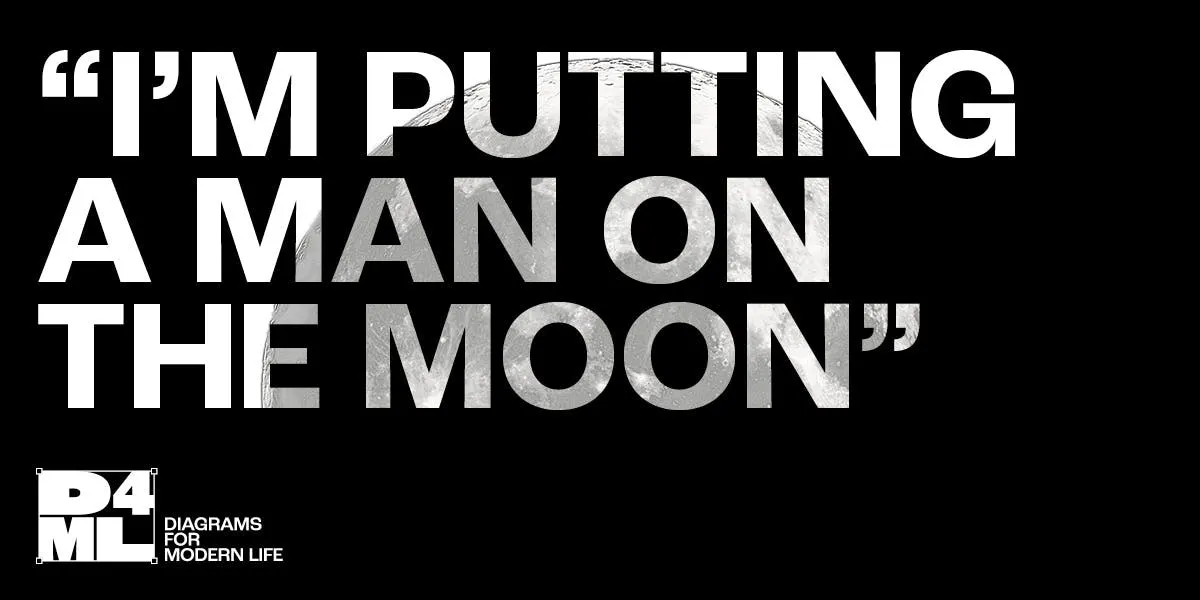 A header image with the text "I'm putting a man on the moon" written across it along with the Diagrams For Modern Life tag attached. For the brand missions and visions, purposes, propositions blog
