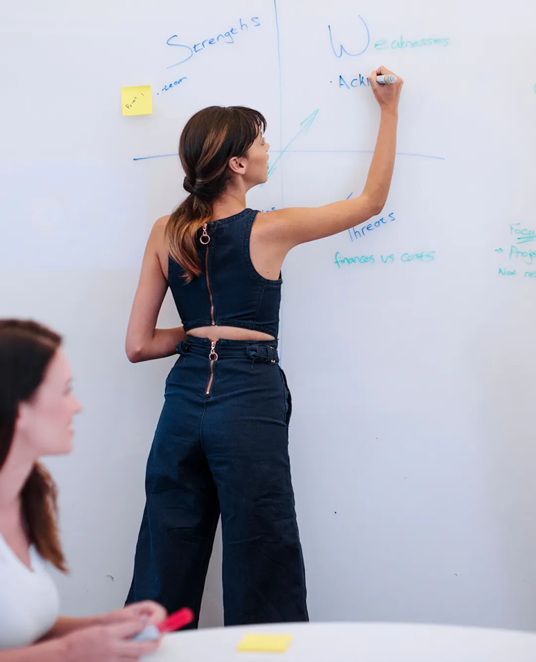 Leadership Academy Developing Future Leaders Corndel