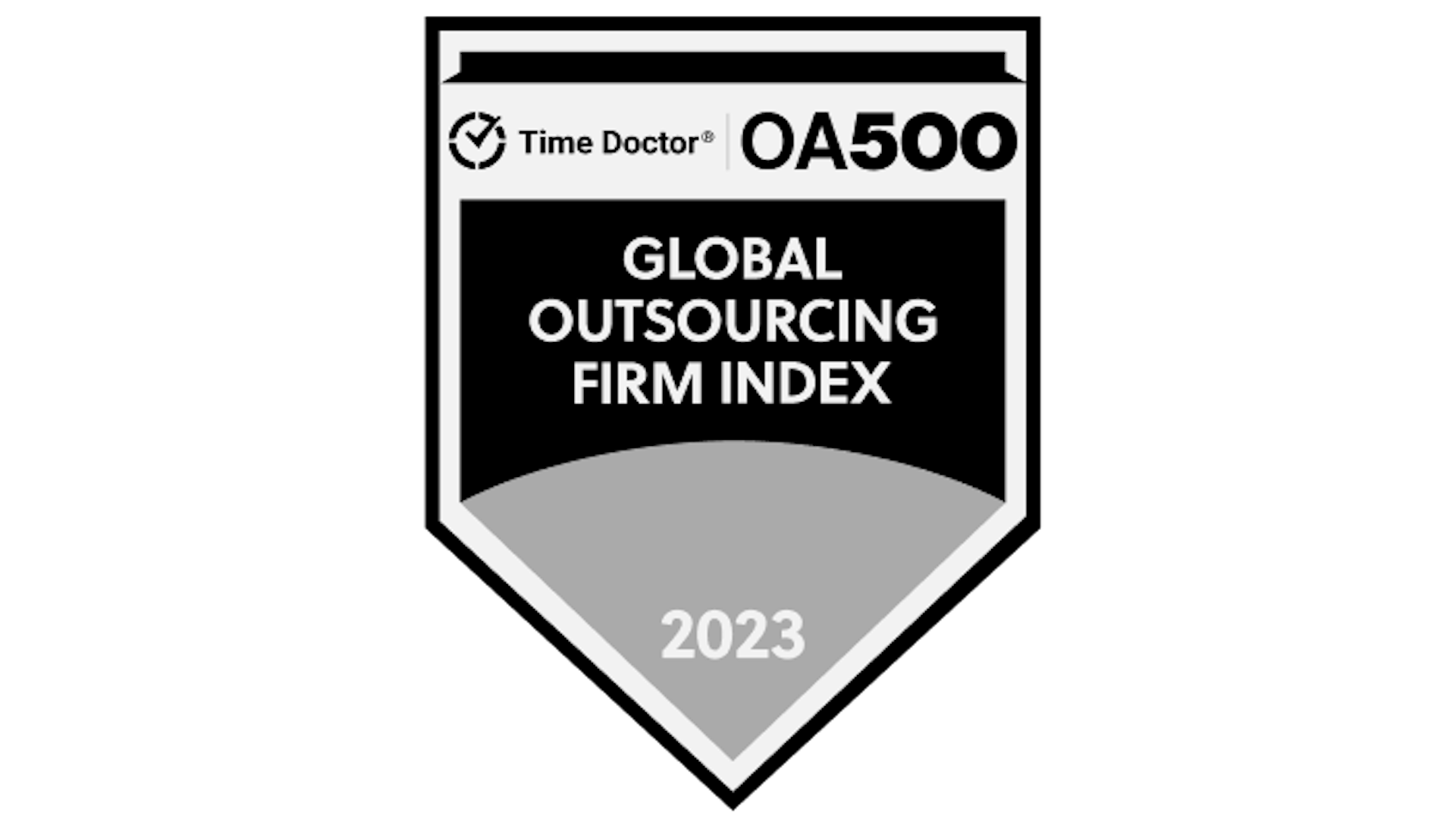 Time Doctor Global Outsourcing Firm Index