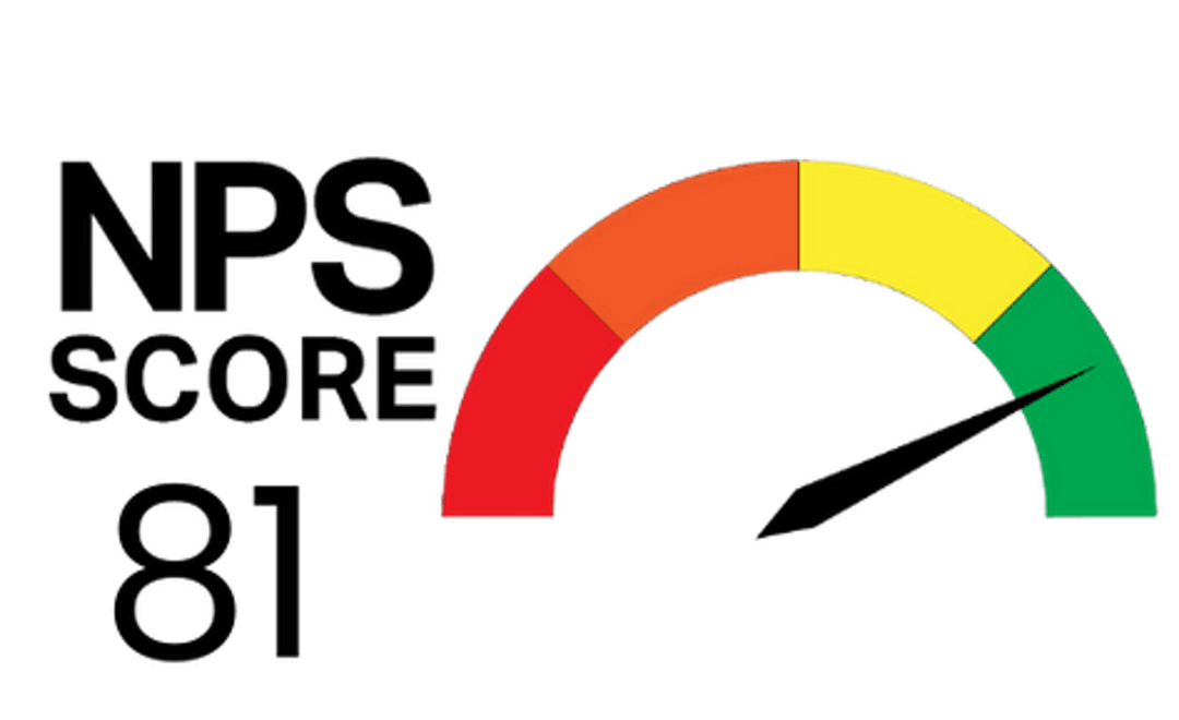 NPS Score logo