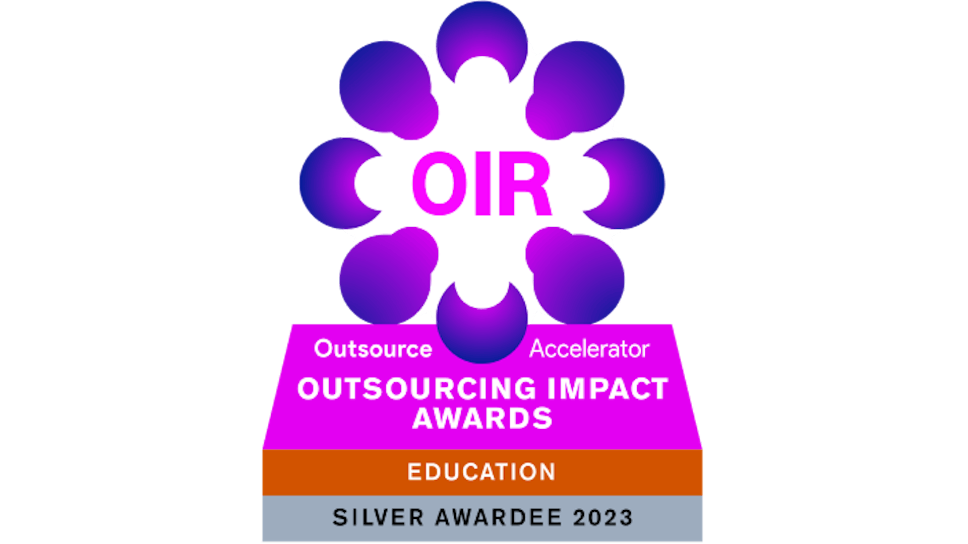 OIR awards 2023