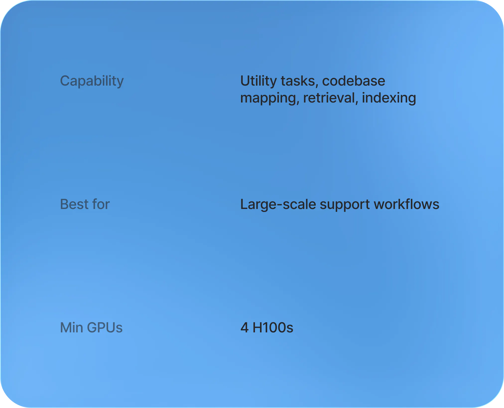 Scout model interface