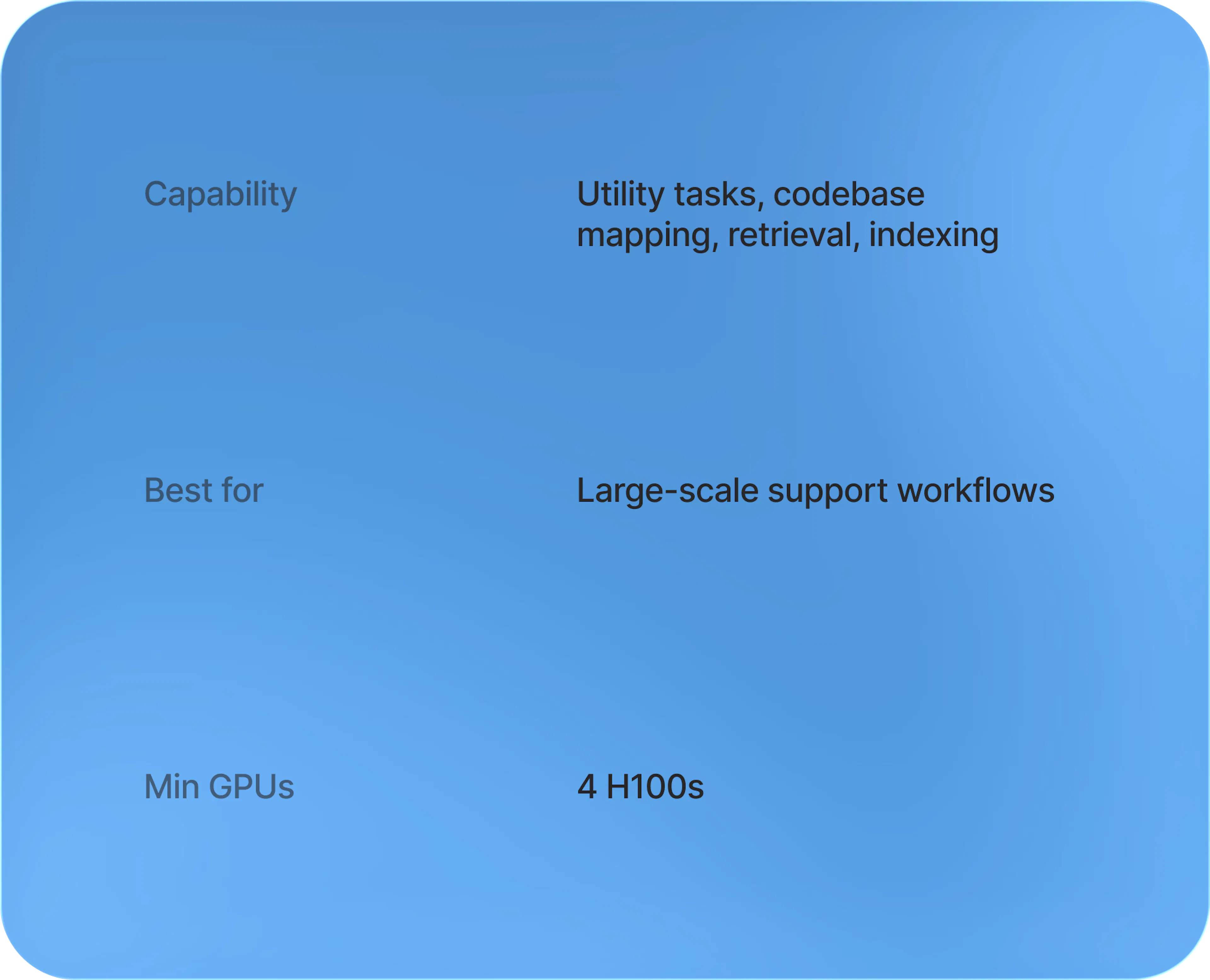 Scout model interface