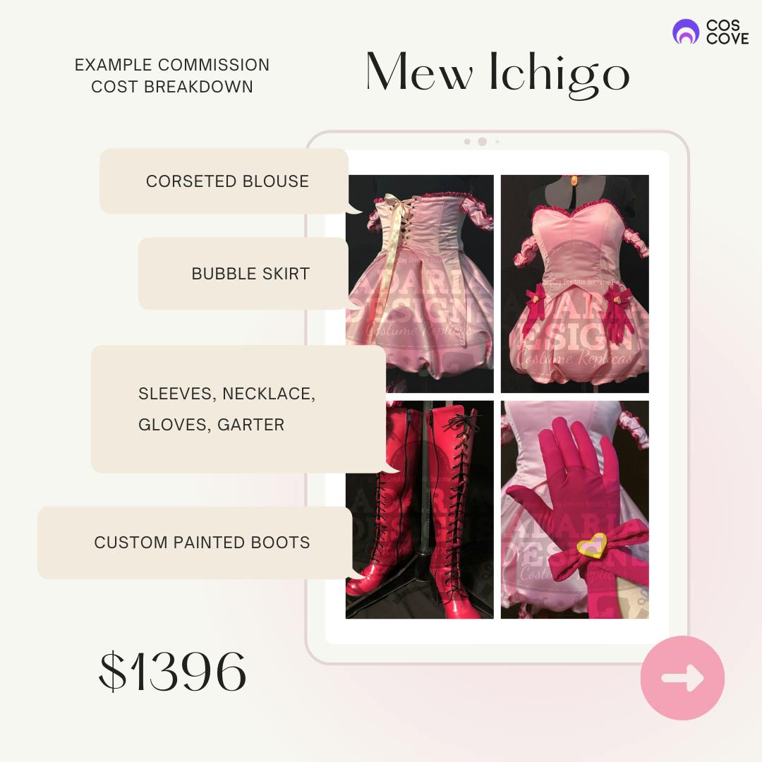 Tokyo Mew Mew cosplay costume design and costume commission 