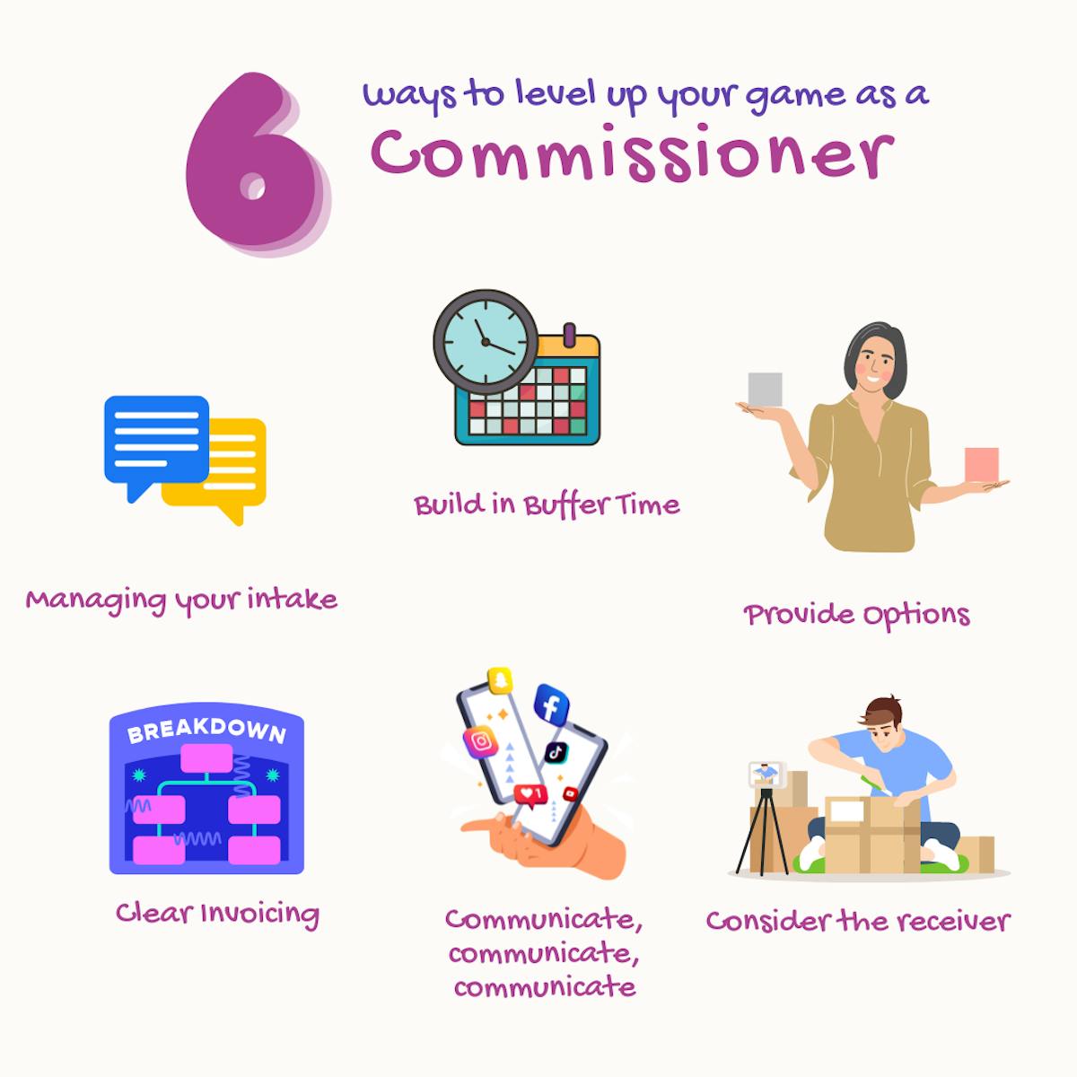 6 Best Practices to Level Up Your Commissioning Game