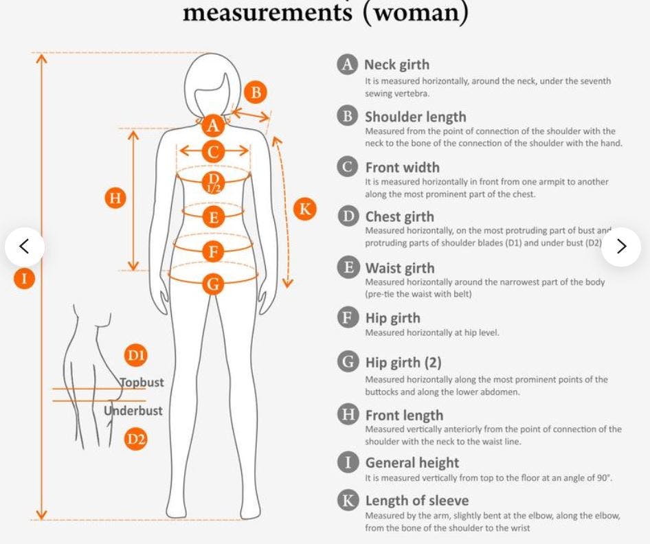 Etsy's guide on a how to measure your body for custom-made clothing.