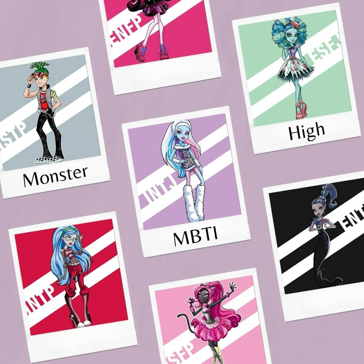 Monster High MBTI Types