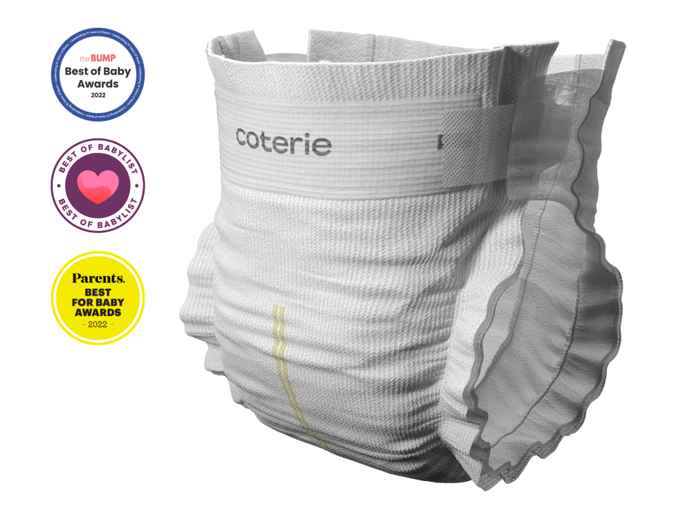 Coterie Discount Code Reddit & First Order Discount 2024