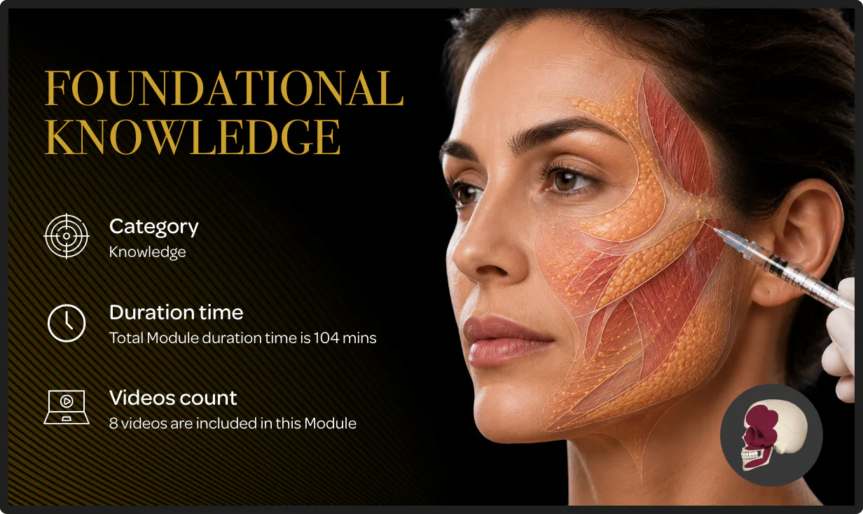 The Complete Foundations of Aesthetic Medicine Module card