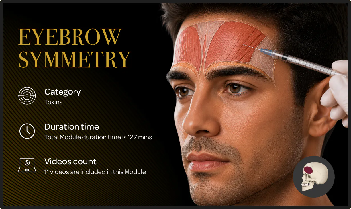 The Art and Science of Upper Face Neuromodulator Treatments Module card