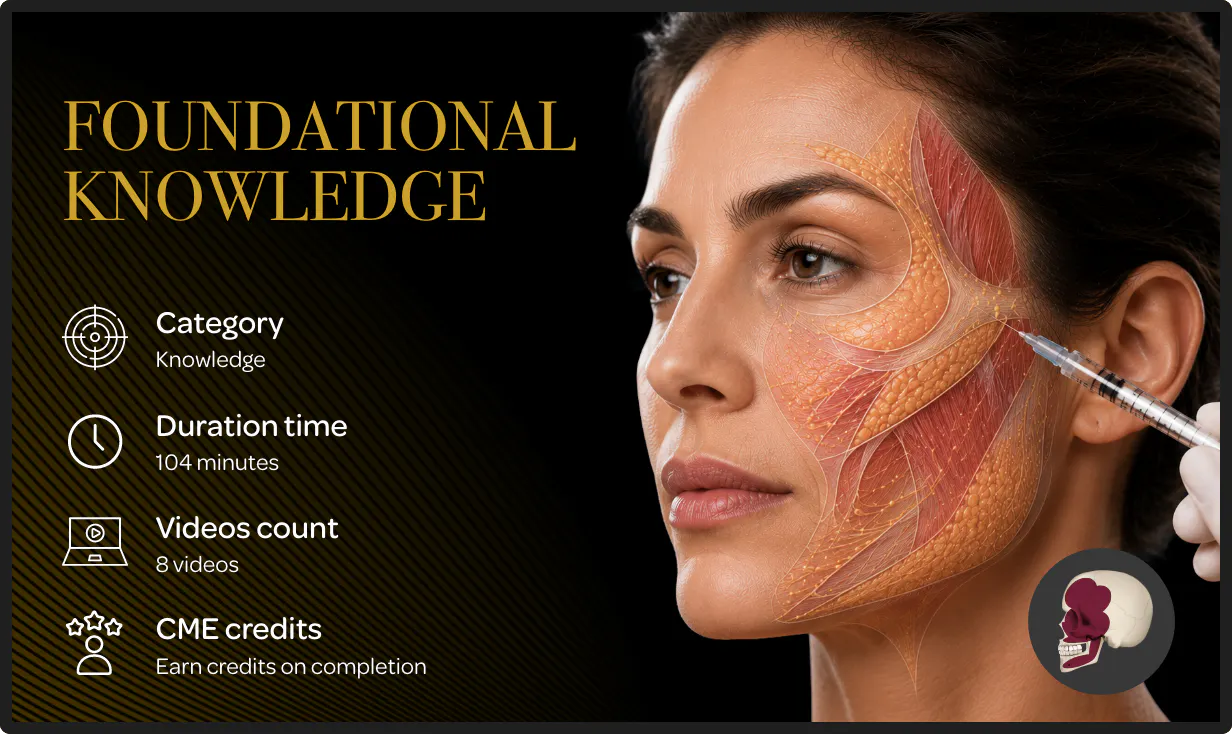 The Complete Foundations of Aesthetic Medicine Module card