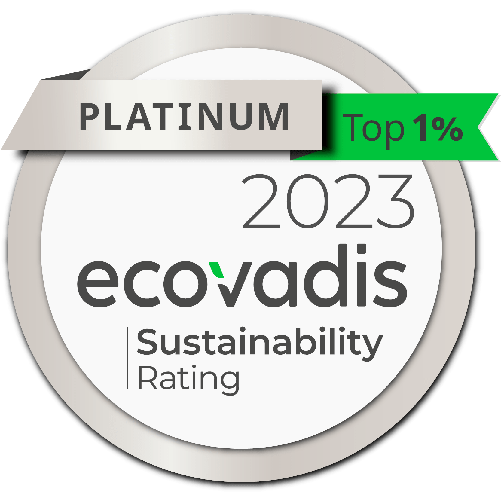 Platinum sustainability rating awarded in 2023