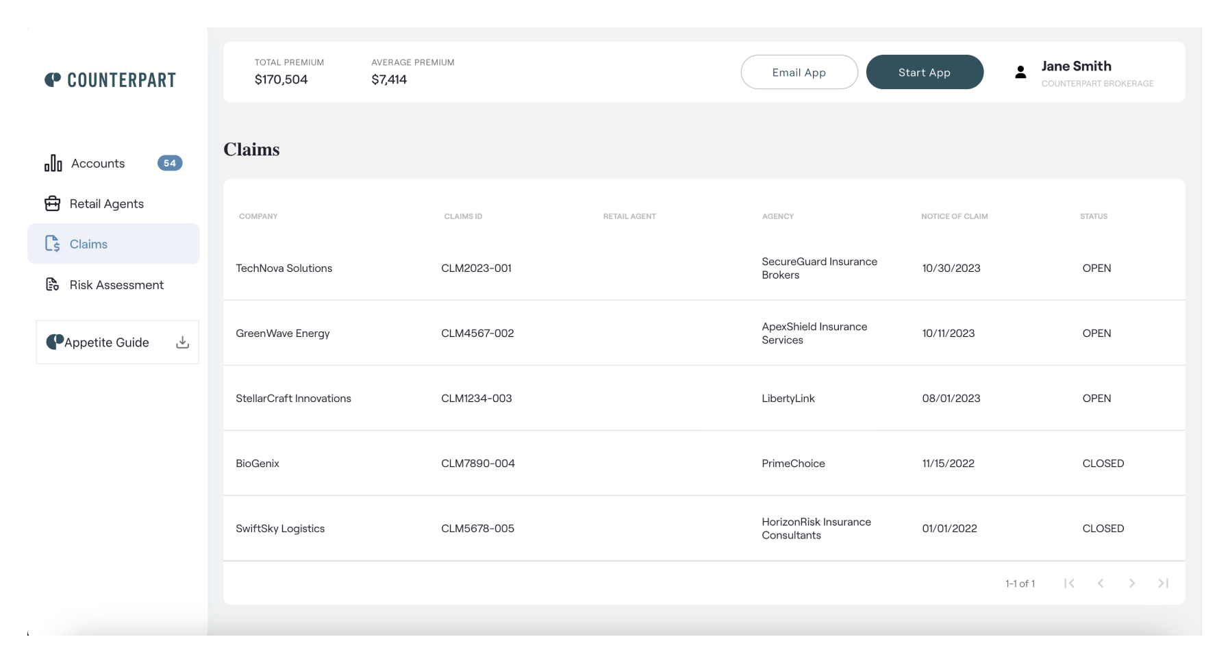 Screenshot of broker counterpart claims dashboard