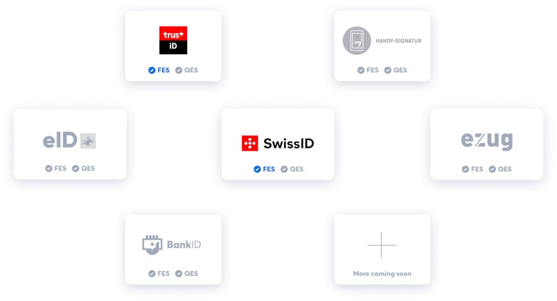 Diese E-IDs geben direkten Zugang zur digitalen Signatur mit Skribble.