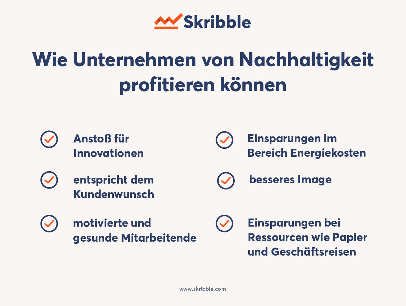 Nachhaltigkeit im Unternehmen ist für viele Mitarbeiter wichtig 