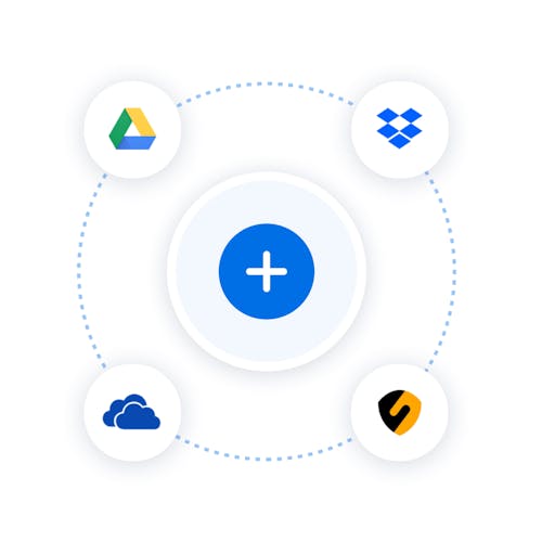 A circle shows how I can sign from my cloud.