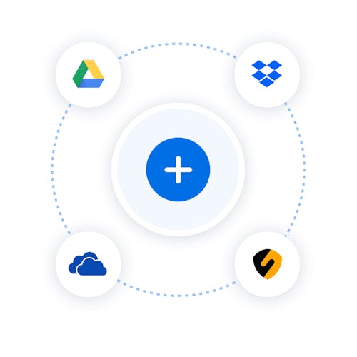 A circle shows how I can sign from my cloud.