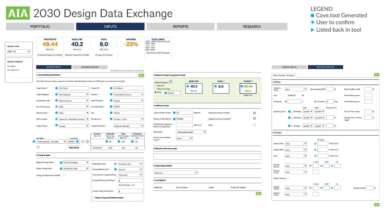 2030 DDx Reporting