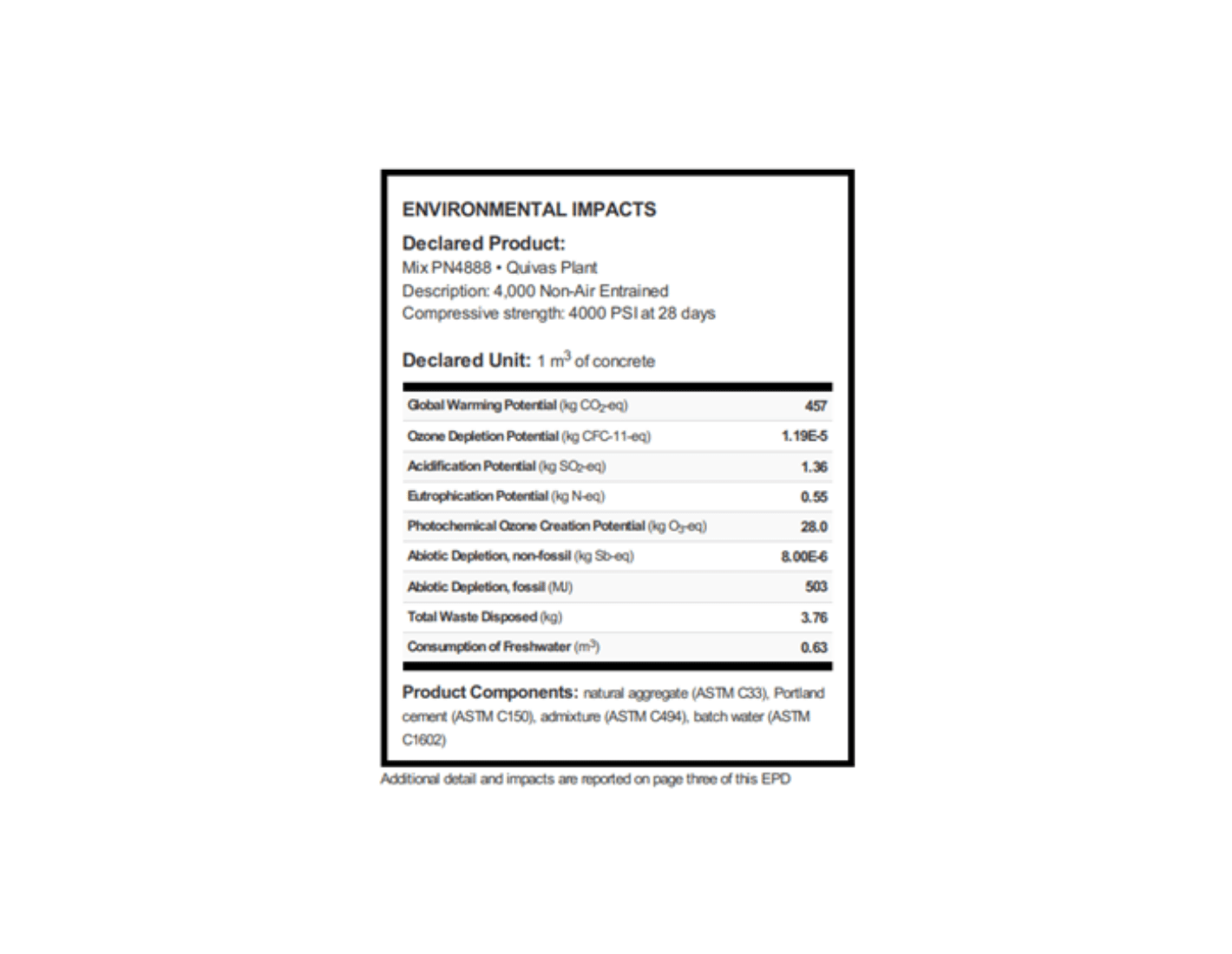 EPD Nutritional Label Source: Environmental Impacts, Degenkolb,   https://degenkolb.com/se2050/what-you-should-know-about-environmental-product-declarations/ 