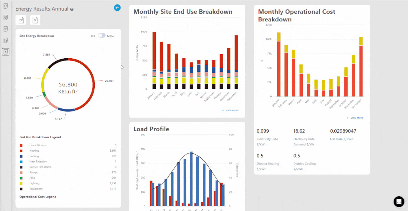 Whole Building Energy - loadmodeling.tool