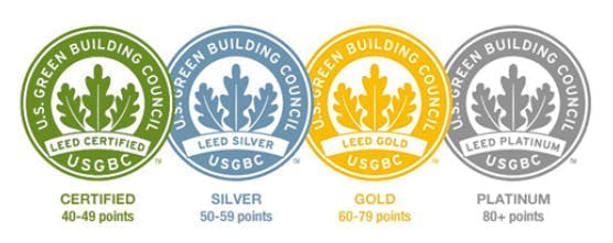 LEED certifications