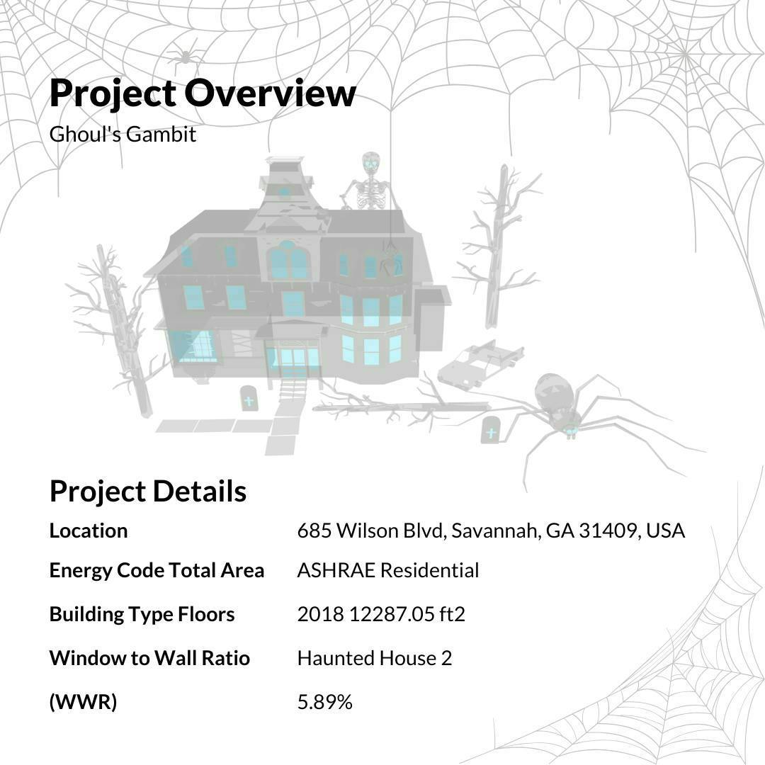 Solar Analysis Project Overview