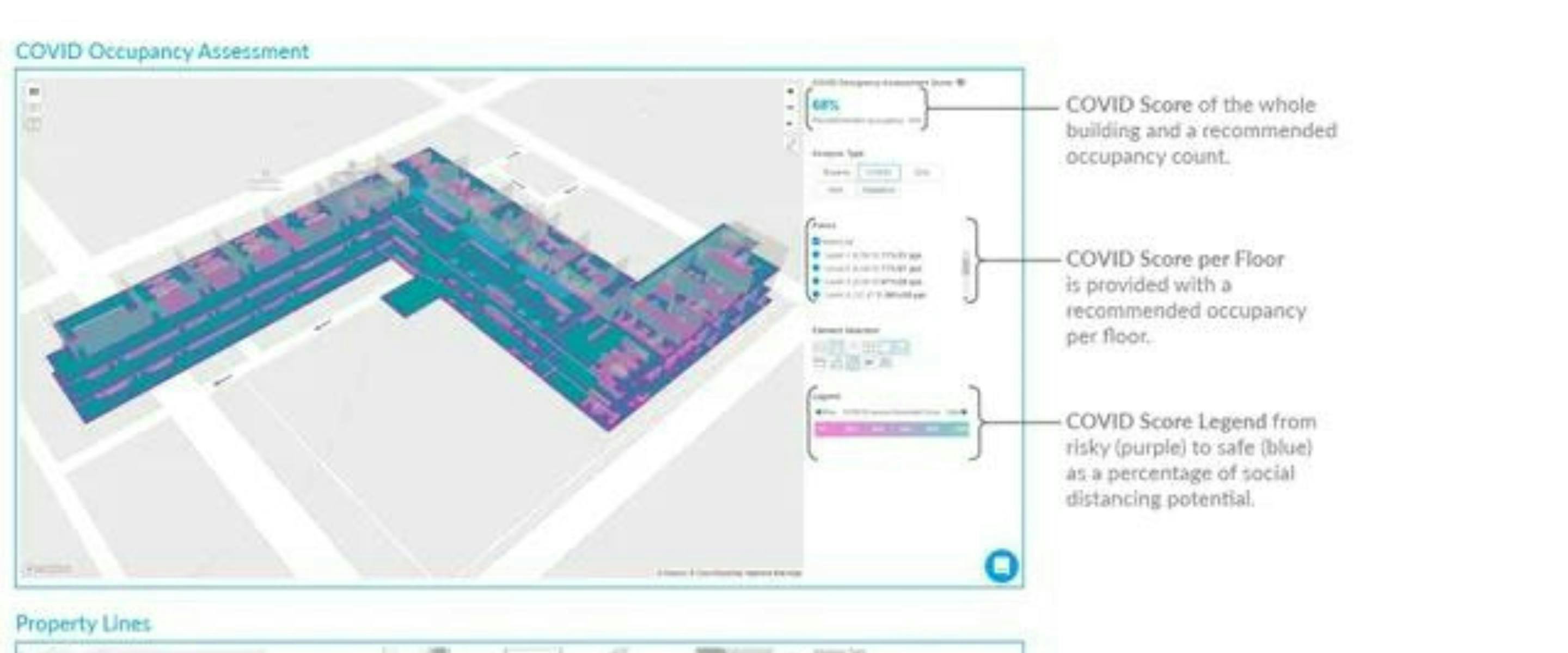 cove.tool interface