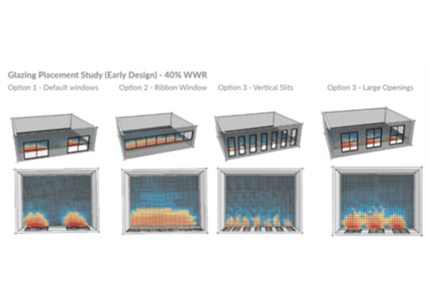 Figure 4: Example of Window-to-Wall Ratio and Glazing Orientation Analysis