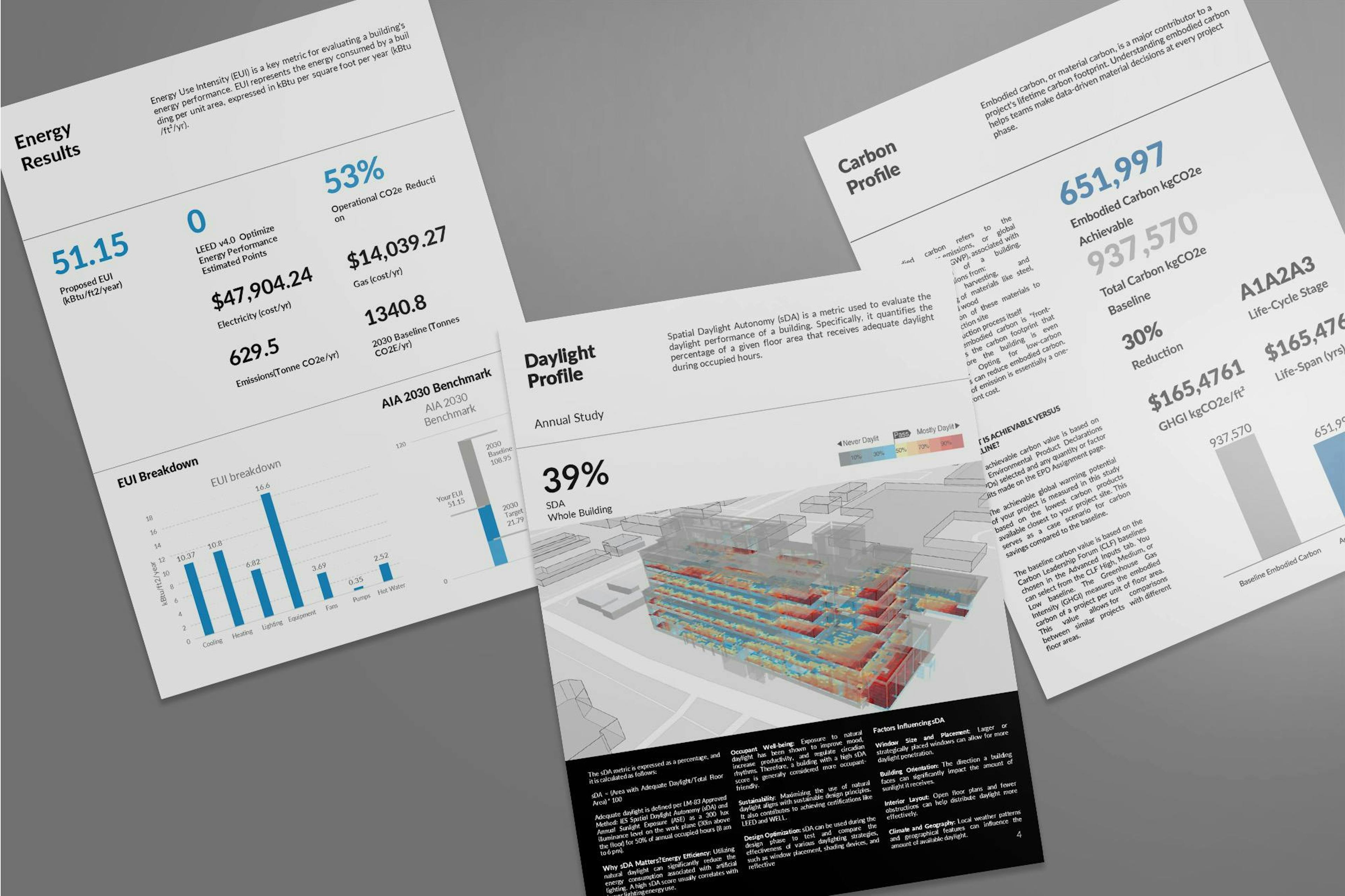 cove sustainability consulting reports