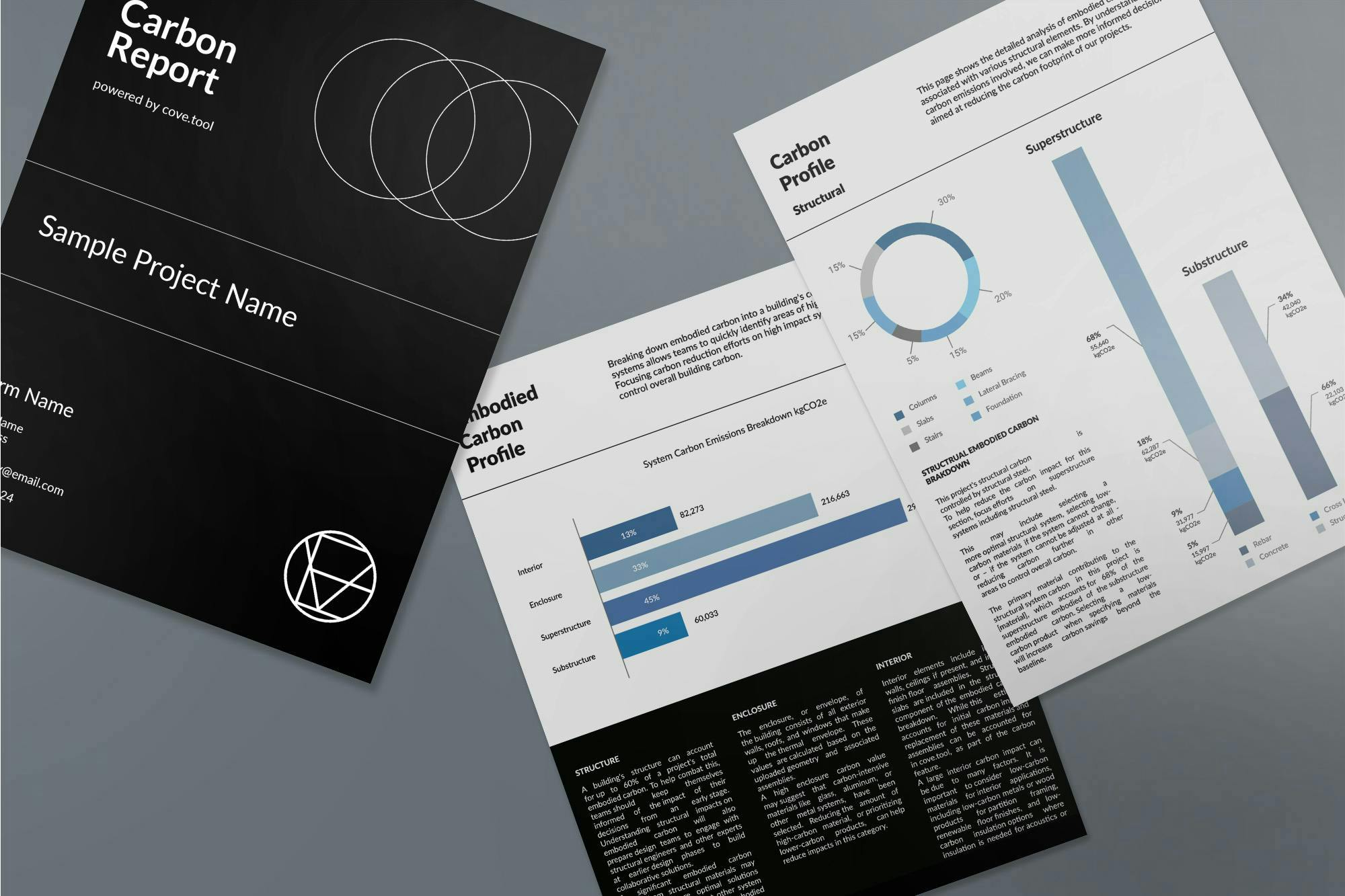 cove embodied carbon analysis report