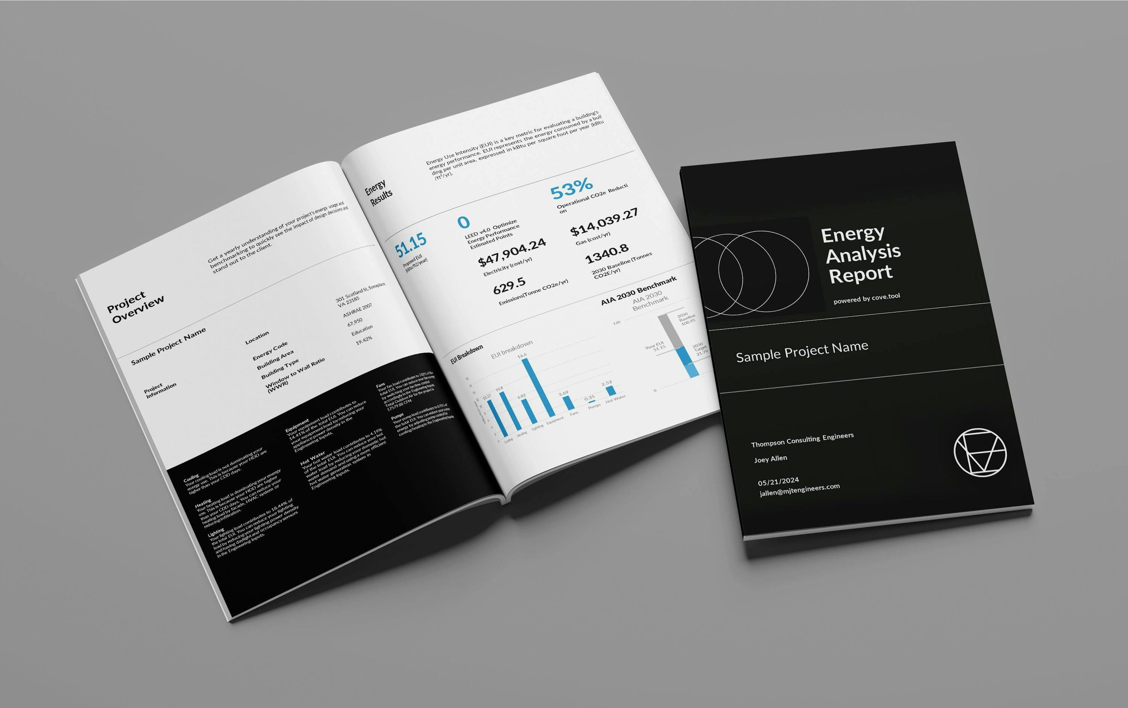 Energy Analysis Report Net Zero cove.tool consulting 