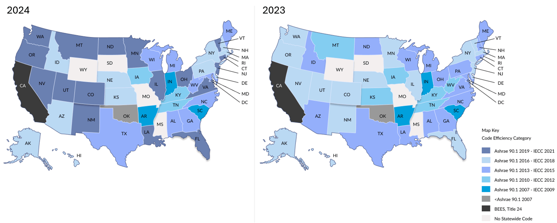 US Energy Codes 2024 (cove) Comparison 