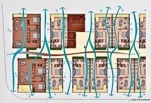 This ventilation strategy will only work if all doors are kept permanently open. Not a common sight in residential settings.