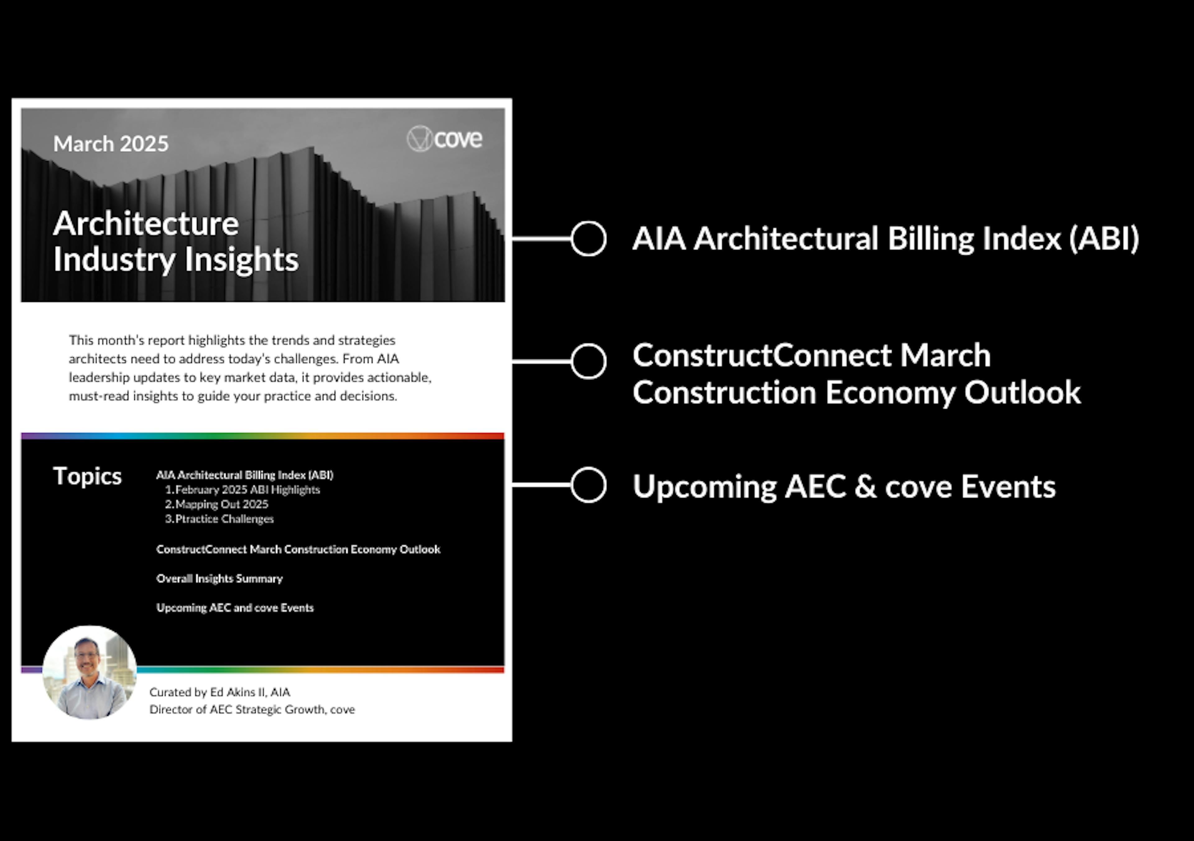 Ed March AIA ABI Architecture Insights