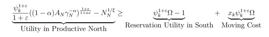 Harvard University Equation for affordable housing net-of-housing income gains ≥ reservation utility + moving costs