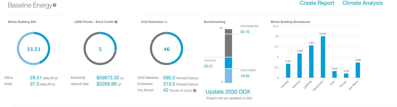 Baseline energy view in cove.tool