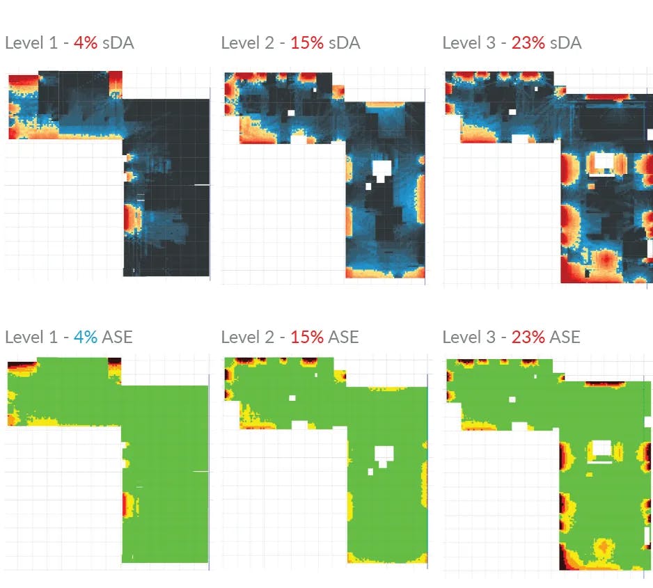 daylight and glare analysis