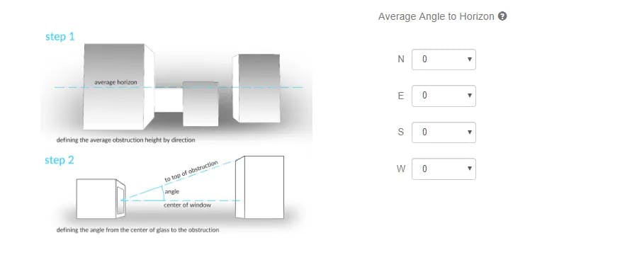 Site Context (Horizon) in cove.tool's platform